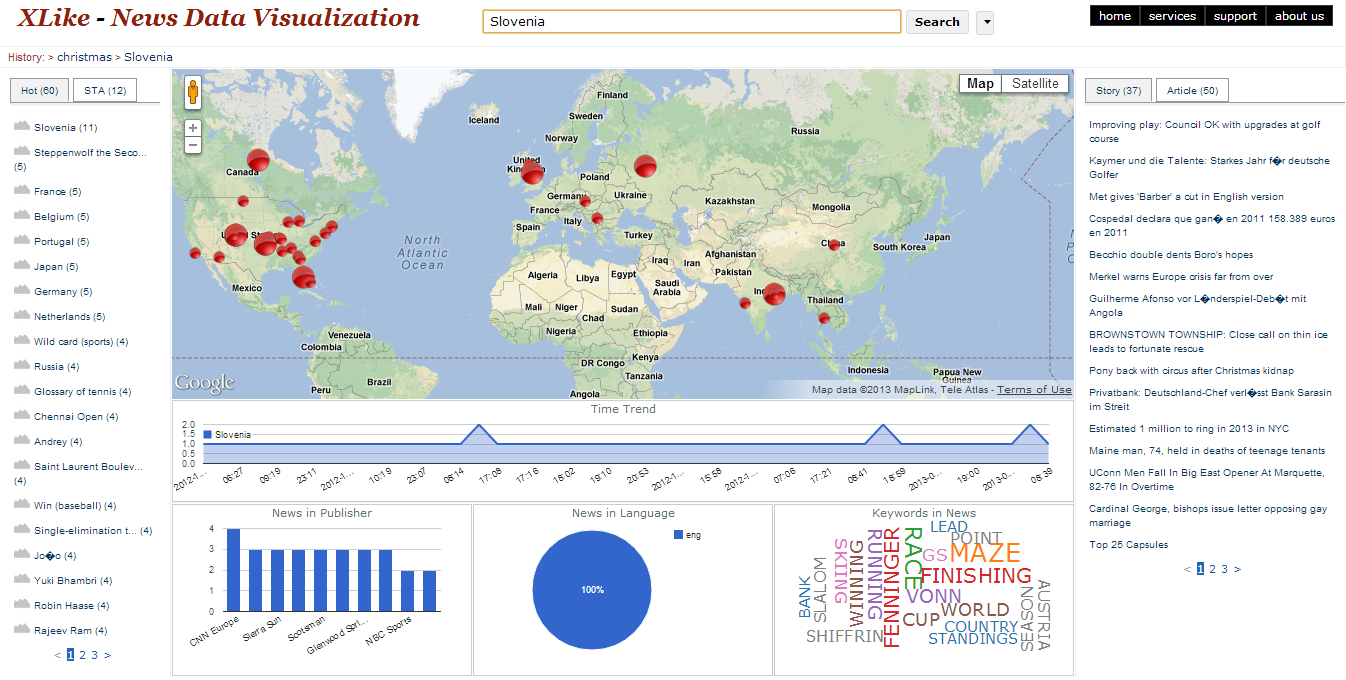 newsviz